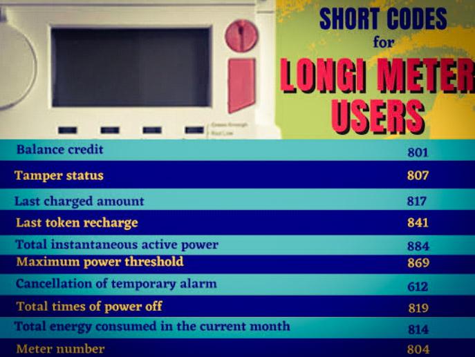 Longi Prepaid Meter Codes