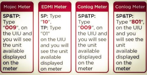 Ikeja Electric Prepaid Meter Codes: All Codes